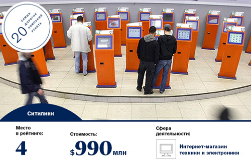 №4 в рейтинге Forbes №4 в рейтинге Forbes